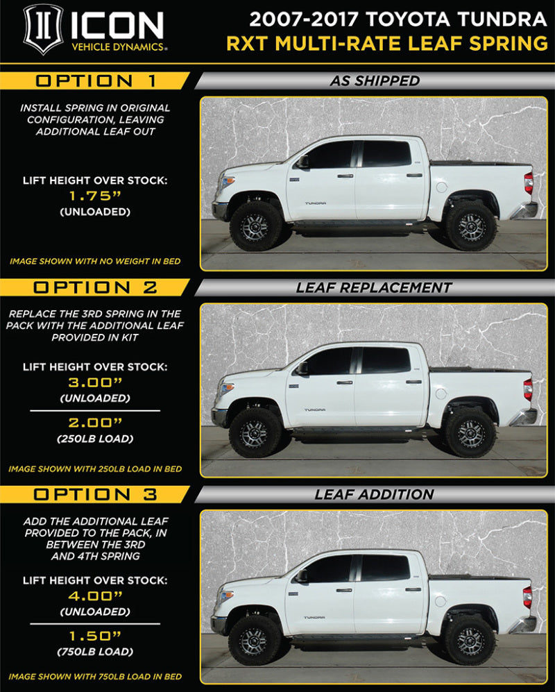 ICON 2007+ Toyota Tundra Multi Rate RXT Leaf Pack w/Add In Leaf