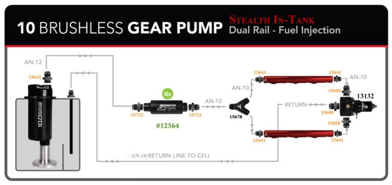 Aeromotive TRV 15 Gallon Brushless Spur 10.0 Fuel Cell - Rowdy Warehouse 