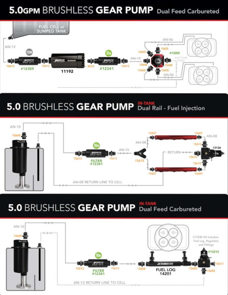 Aeromotive Variable Speed Controlled Fuel Cell - 15 Gal - Brushless Spur 5.0 - Rowdy Warehouse 