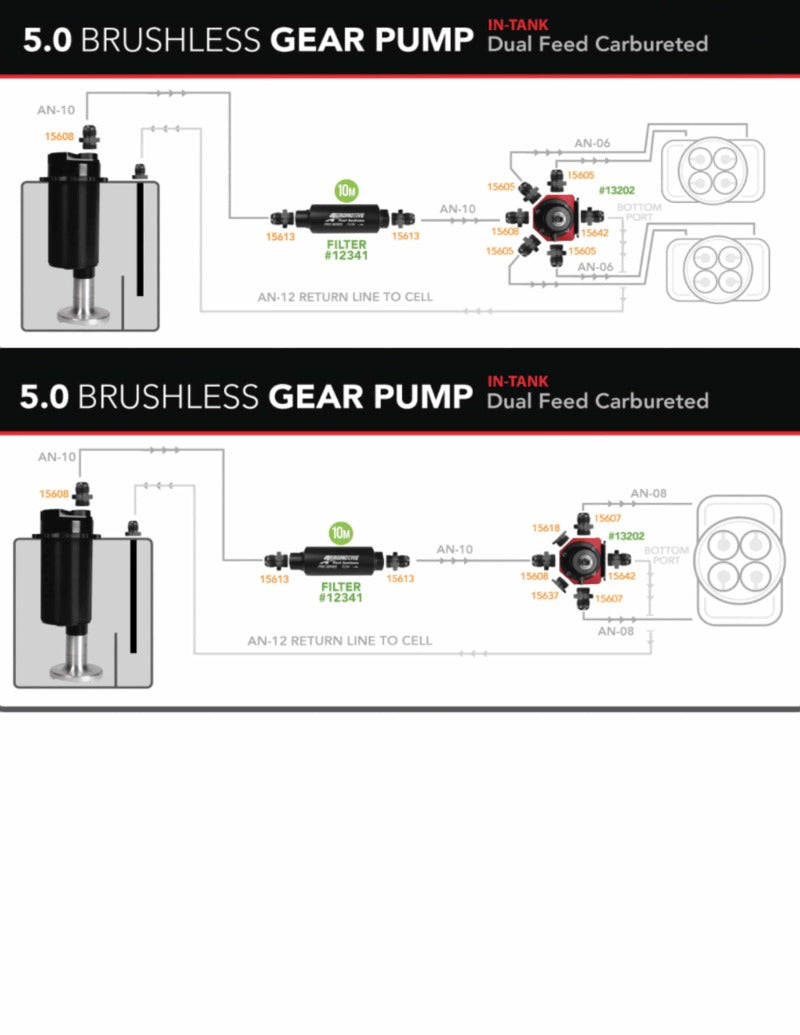 Aeromotive Brushless Spur Gear Fuel Pump w/TVS Controller - Universal - In-Tank - 5gpm - Rowdy Warehouse 