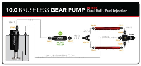 Aeromotive TVS Module w/Fuel Cell Pickup - In-Tank - Brushless Spur 10.0 - Rowdy Warehouse 