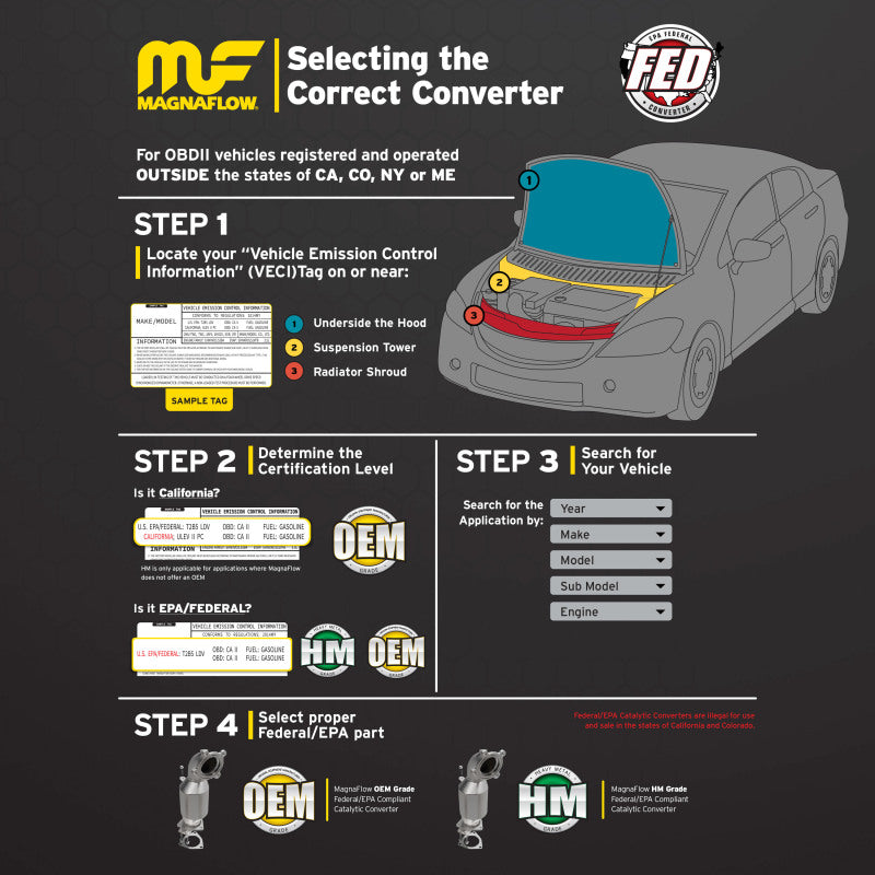 MagnaFlow Conv DF GM 86 90