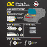 MagnaFlow Conv Univ 3 FED