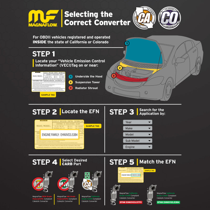 MagnaFlow Conv Universal 3 inch OBDII Rear