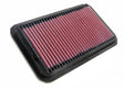 K&N 98-10 Suzuki Wagon R Plus/Alto IV/Swift III Replacement Air Filter - Rowdy Warehouse 