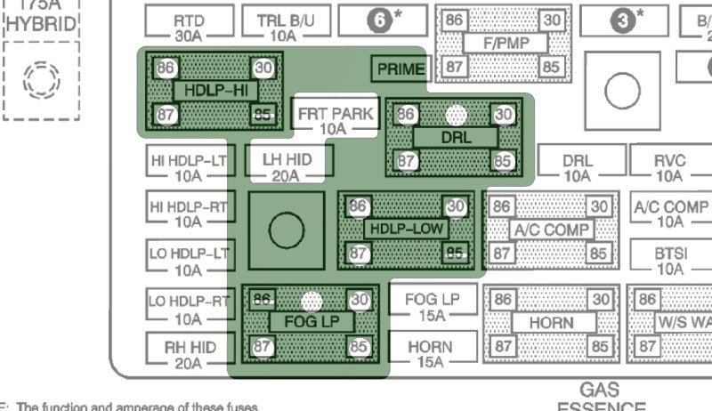 Fleece Performance 04.5-07 GM Duramax 6.6L LLY / LBZ GM All Lights On - Rowdy Warehouse 