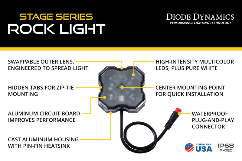 Diode Dynamics Stage Series RGBW LED Rock Light (8-pack) - Rowdy Warehouse 