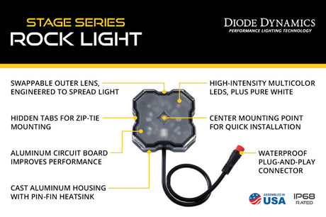 Diode Dynamics Stage Series RGBW LED Rock Light (8-pack) - Rowdy Warehouse 