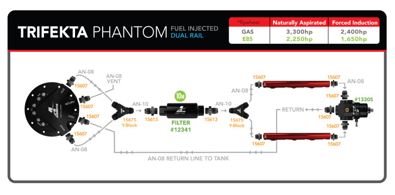 Aeromotive Fuel Pump - Phantom Trifekta Universal In-Tank - 450lph - 6-10in Depth - Rowdy Warehouse 