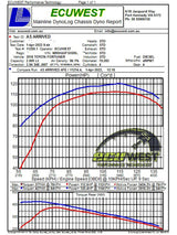 aFe 15-20 Toyota Hilux L4-2.8L (td) Momentum HD Cold Air Intake System w/ Pro 10R Media - Rowdy Warehouse 