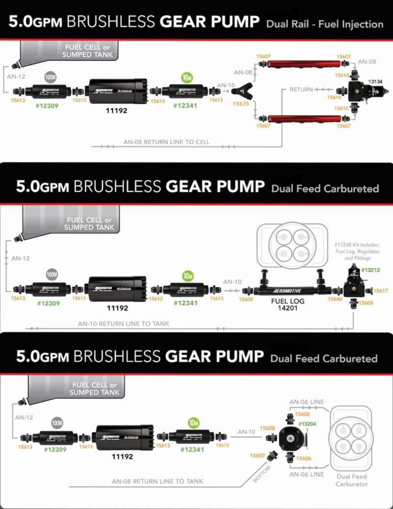 Aeromotive Variable Speed Controlled Fuel Cell - 15 Gal - Brushless Spur 5.0 - Rowdy Warehouse 