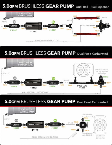 Aeromotive Brushless Spur Gear Fuel Pump w/TVS Controller - Universal - In-Tank - 5gpm - Rowdy Warehouse 