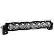 Baja Designs S8 Series Spot Pattern 10in LED Light Bar - Rowdy Warehouse 