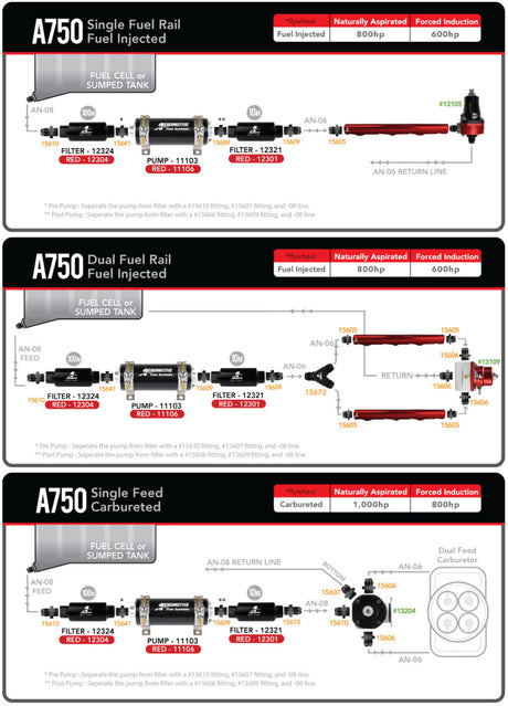 Aeromotive 700 HP EFI Fuel Pump - Black - Rowdy Warehouse 