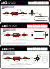 Aeromotive A1000 Fuel Pump - EFI or Carbureted Applications - Rowdy Warehouse 