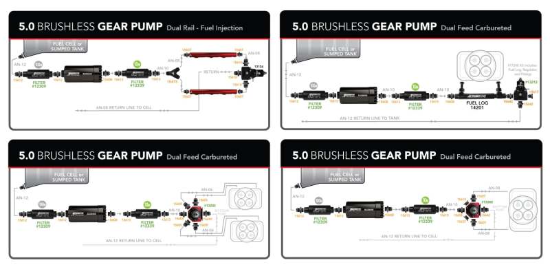 Aeromotive Brushless Pro+-Series Fuel Pump External In-Line - Rowdy Warehouse 