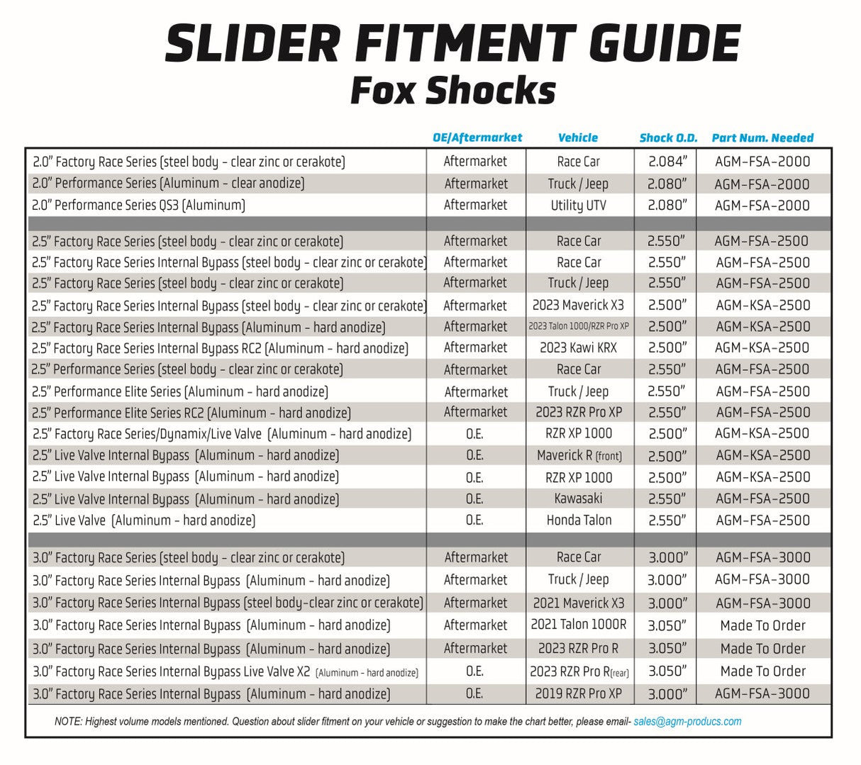 Suspension Sliders