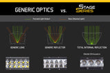 Diode Dynamics 30 In LED Light Bar Single Row Straight - Amber Driving Each Stage Series