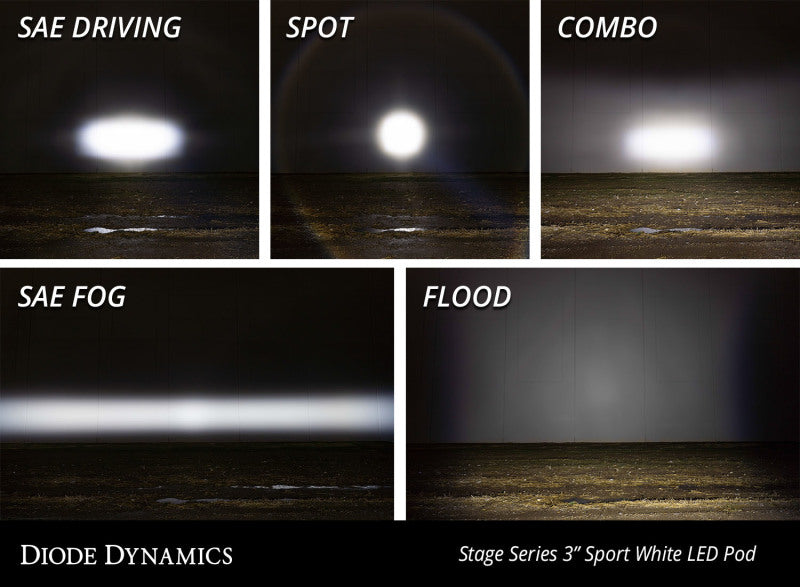 Diode Dynamics SS3 Sport WBL - White SAE Fog Standard (Pair) - Rowdy Warehouse 