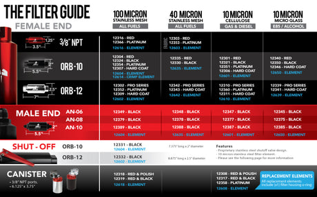 Aeromotive Pro-Series In-Line Fuel Filter - ORB-12 - 10 Micron Microglass Element - Rowdy Warehouse 