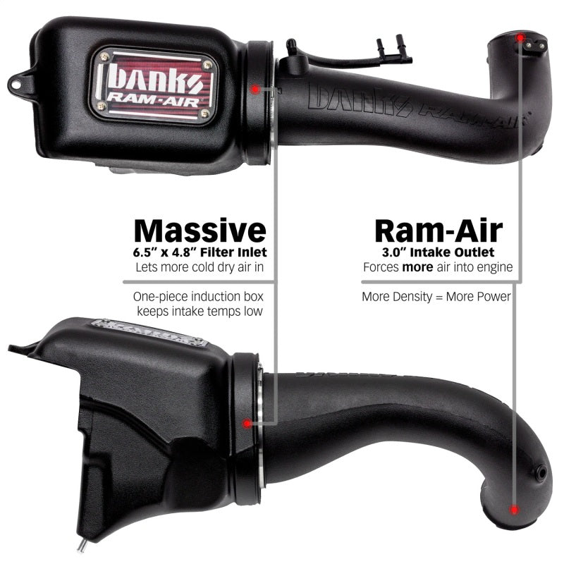 Banks Power 18-21 Jeep 2.0L Turbo Wrangler (JL) Ram-Air Intake System