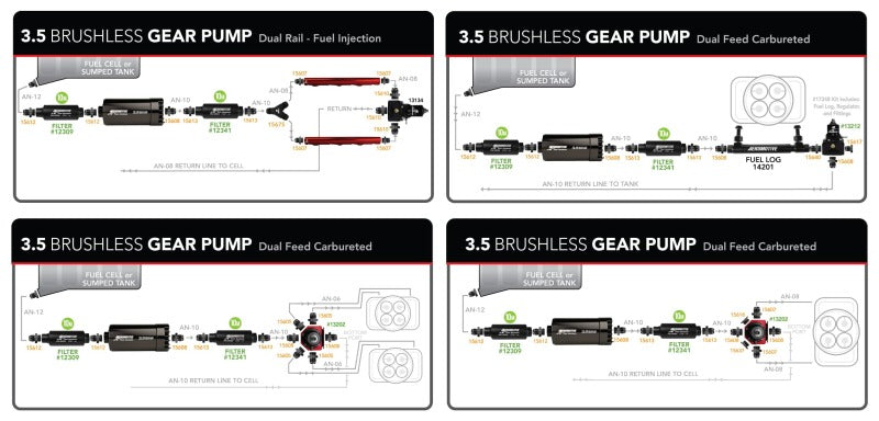 Aeromotive Brushless Spur Gear Fuel Pump w/TVS Controller - In-Line - 3.5gpm - Rowdy Warehouse 