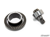 POLARIS RING AND PINION GEAR SET