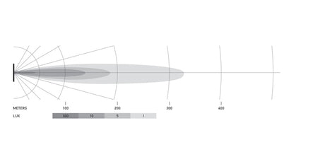 Hella Universal Black Magic 3.2in L.E.D. Cube Kit - Flood Beam (Long Range) - Rowdy Warehouse 