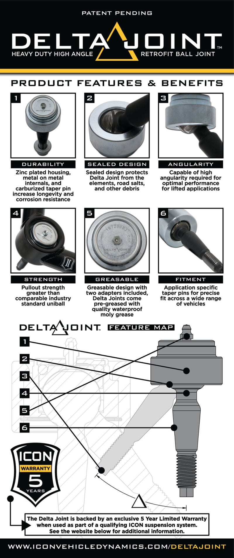 ICON 2005+ Toyota Tacoma/2007+ Toyota Tundra Non-ICON UCA 1in Retrofit Delta Joint Kit