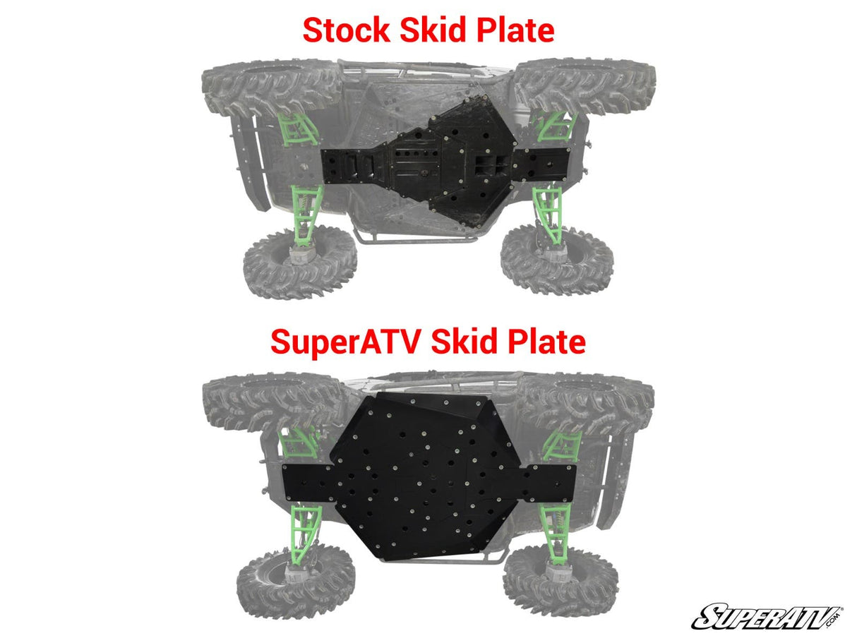 KAWASAKI TERYX S FULL SKID PLATE