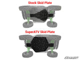 KAWASAKI TERYX S FULL SKID PLATE