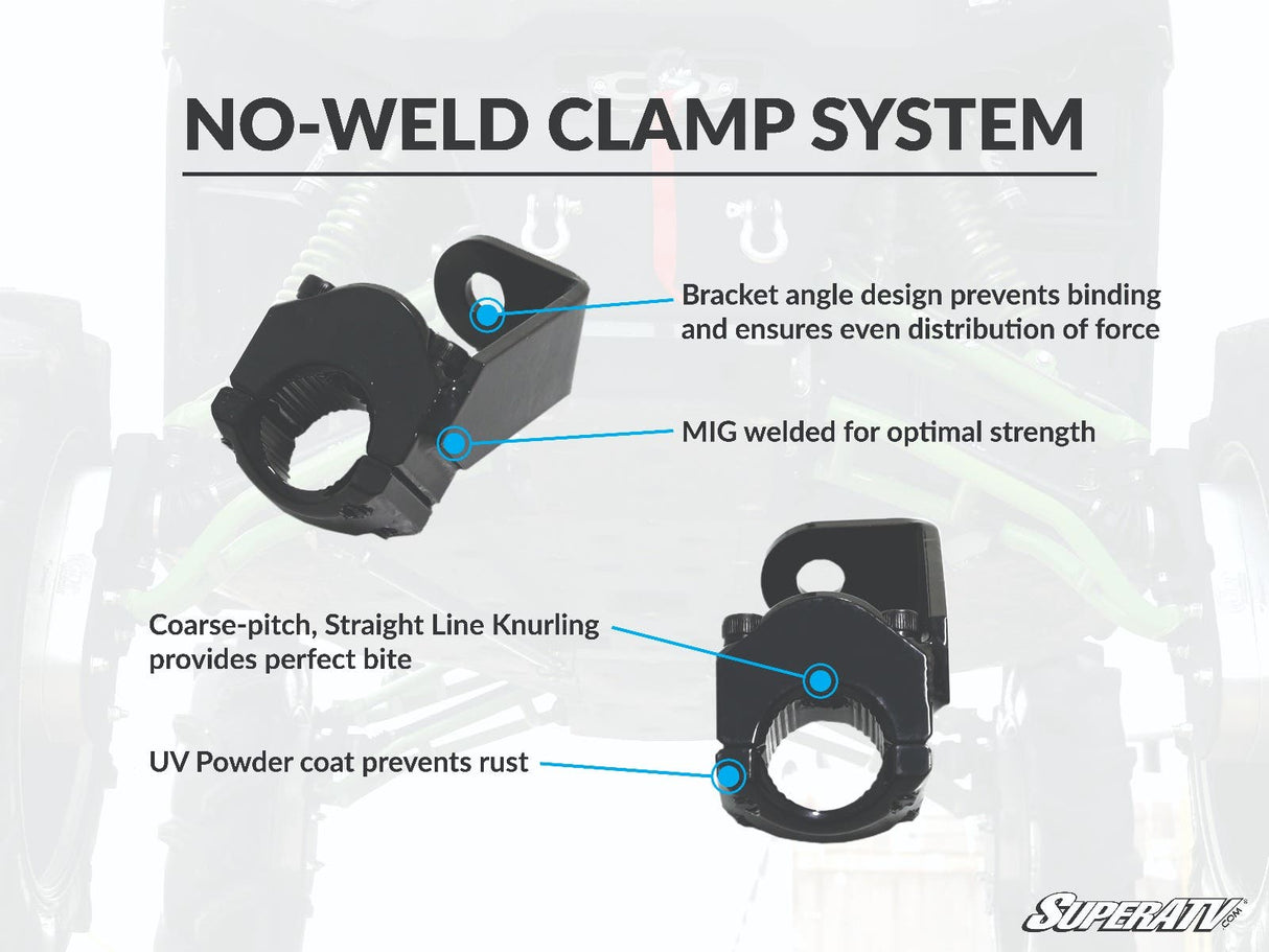 POLARIS RANGER XP 1000 TRACK BARS