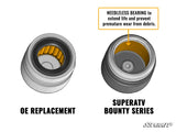 POLARIS BOUNTY SERIES U-JOINT