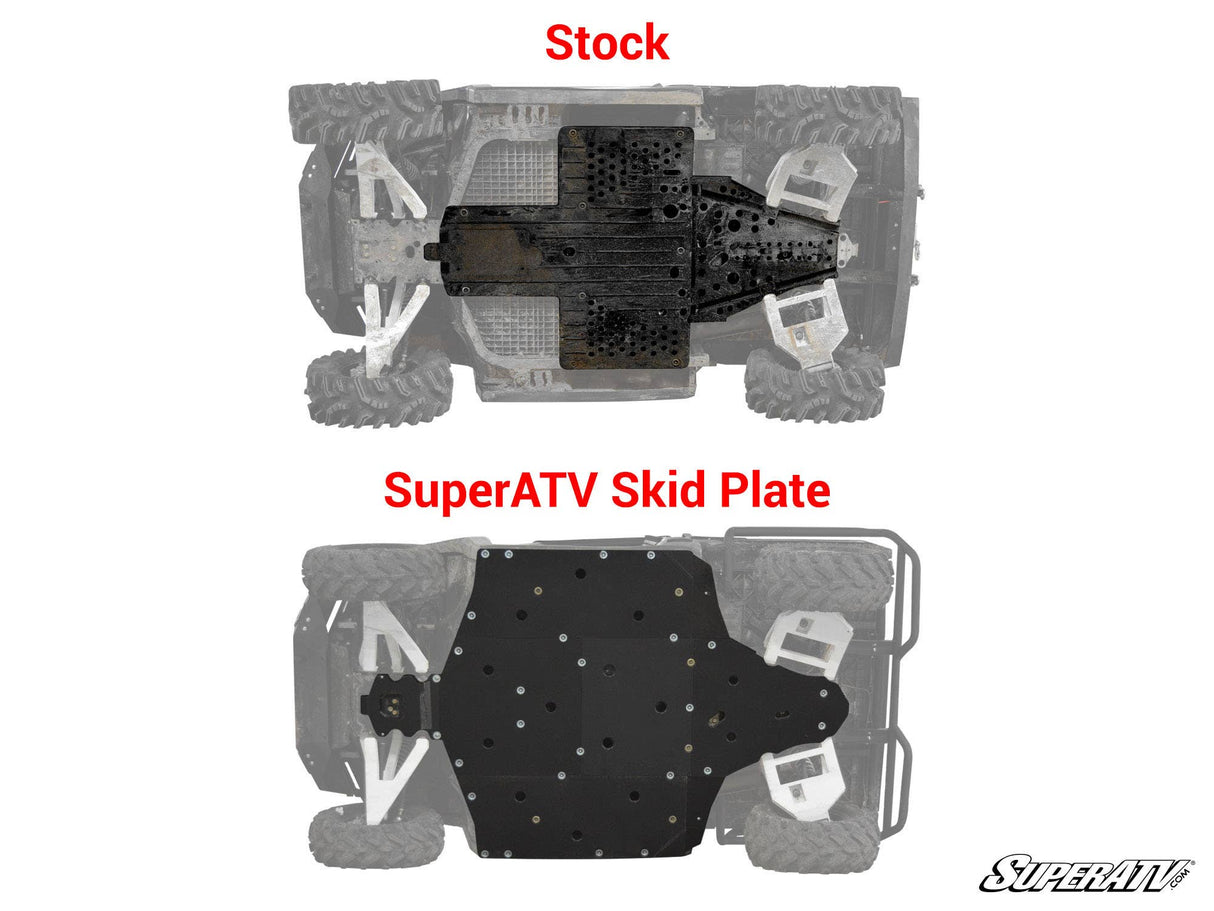 POLARIS RANGER XP 1000 FULL SKID PLATE