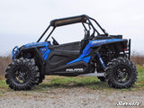 POLARIS RZR XP 1000 FULL PLASTIC DOORS