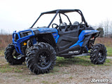 POLARIS RZR S 900 FULL PLASTIC DOORS