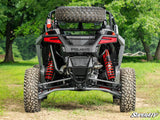 POLARIS RZR TURBO R SPARE TIRE CARRIER