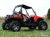 POLARIS RZR ROCK SLIDING NERF BARS