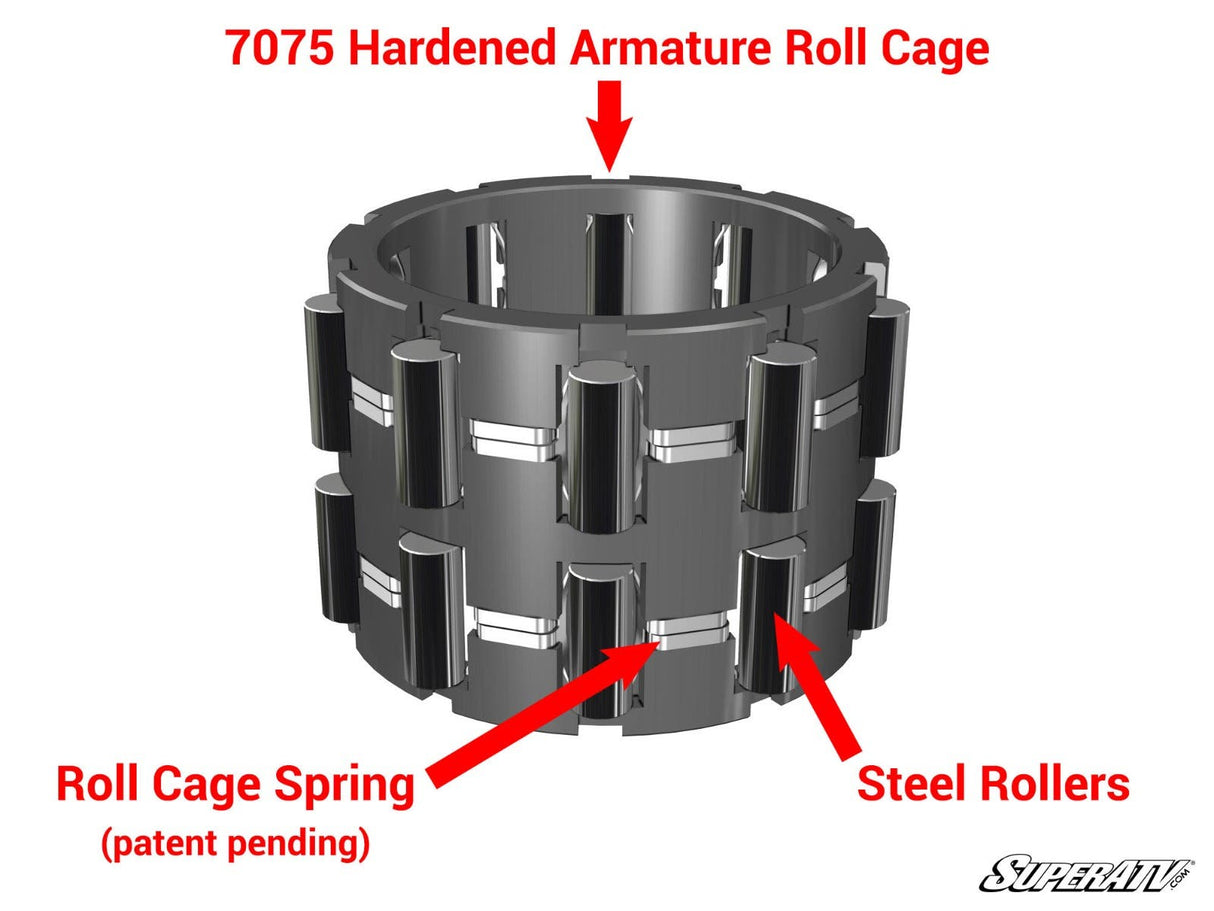 POLARIS RZR SPRAGUE CARRIER (WITH ROLLERS)