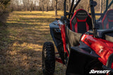 POLARIS RZR XP TURBO FENDER FLARES