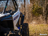 POLARIS RZR PRO XP FENDER FLARES