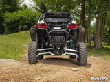 POLARIS RZR PRO XP LOW PROFILE FENDER FLARES