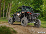 POLARIS RZR XP 1000 LOW PROFILE FENDER FLARES