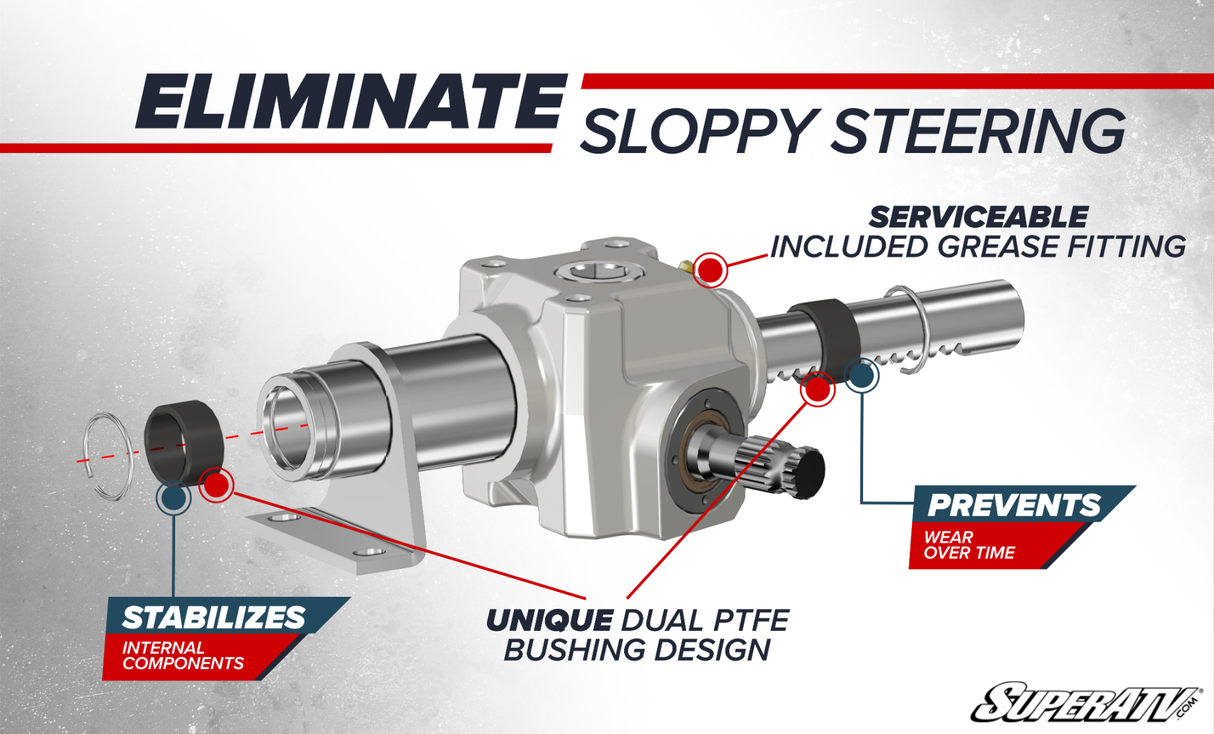 POLARIS RZR XP 1000 RACKBOSS® 2.0 RACK AND PINION