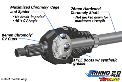 HONDA PIONEER 1000 HEAVY-DUTY AXLE—RHINO 2.0