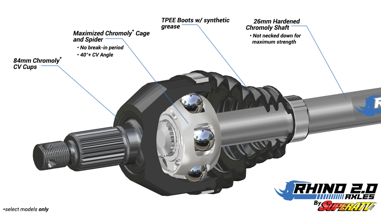 POLARIS RZR XP 1000 LONG TRAVEL HEAVY-DUTY AXLE—RHINO 2.0