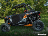 Polaris RZR 900/XP 1000 /XP Turbo Door Side Panels