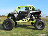 Polaris RZR 900/XP 1000 /XP Turbo Door Side Panels