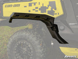 Can-Am Defender Fender Flares