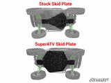 Kawasaki Teryx Full Skid Plate